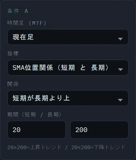 条件カードのパラメータ