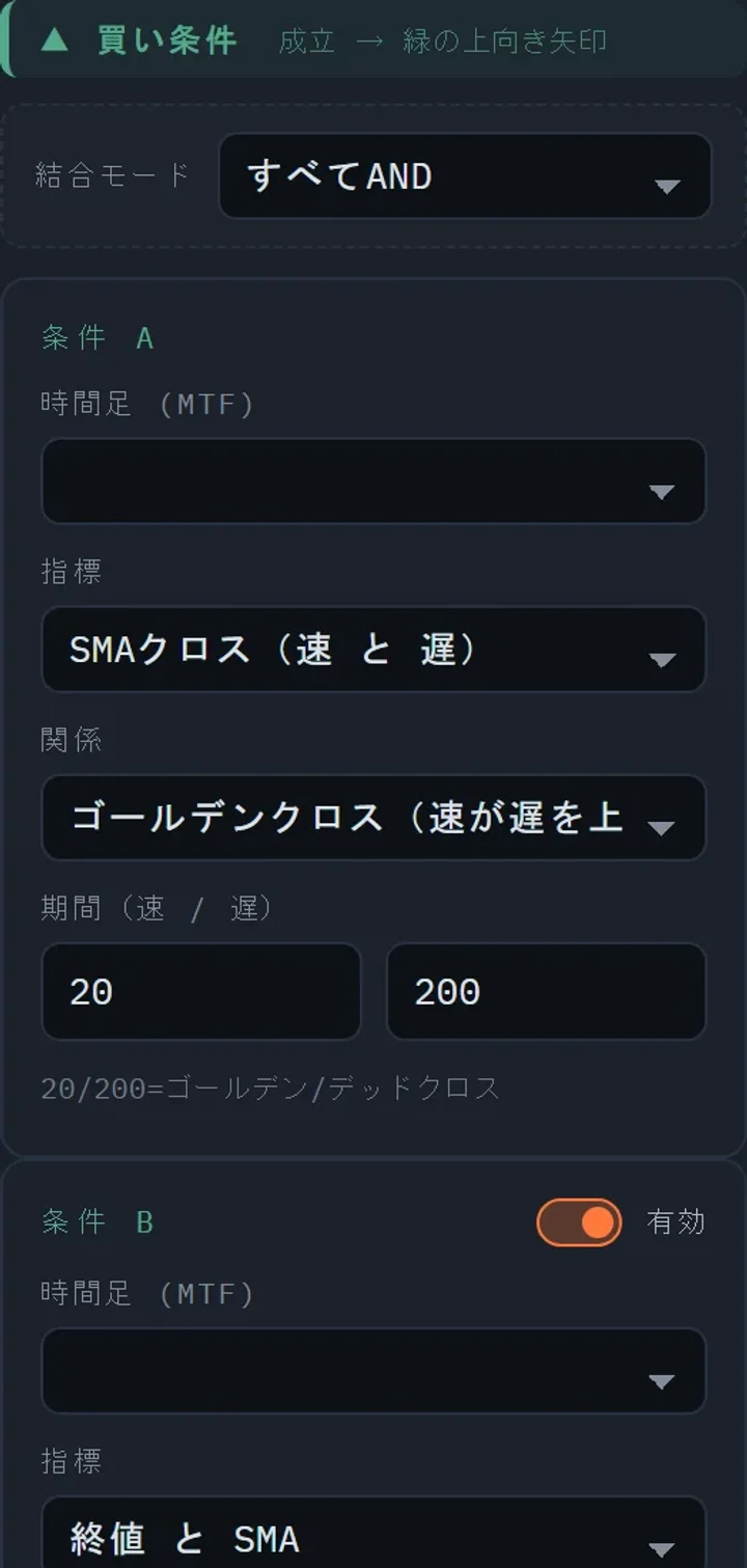 指標セレクト