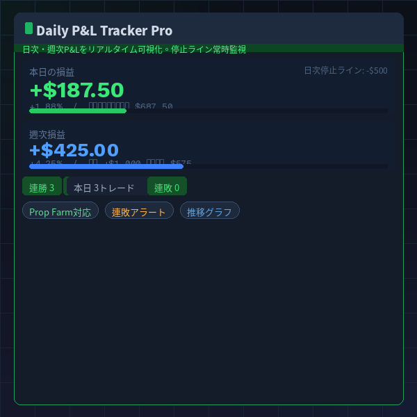 Daily P&L Tracker Pro
