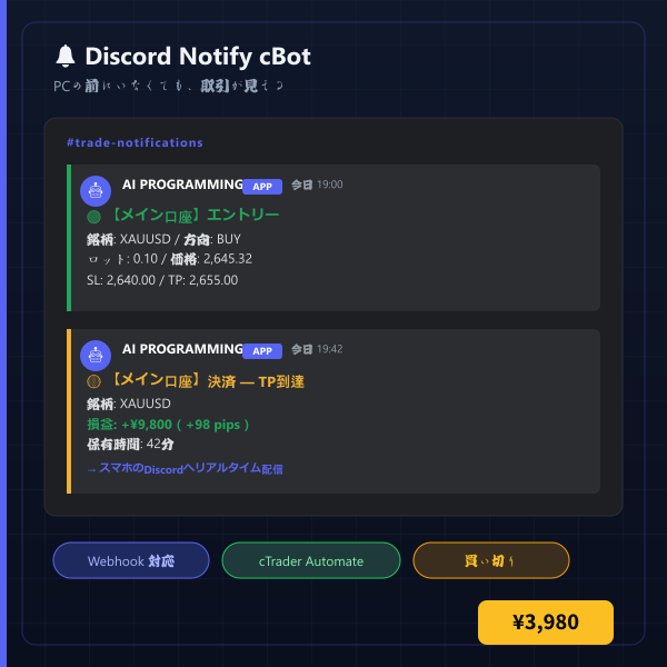 Discord Notify cBot