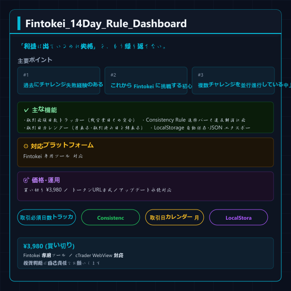 Fintokei 14日ルール対策ダッシュボード
