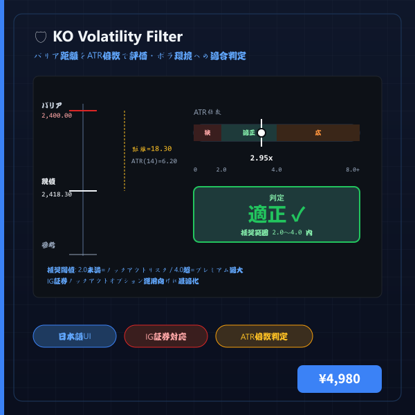 KO Volatility Filter
