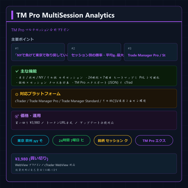 TM Pro MultiSession Analytics